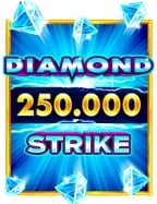 เล่นสนุกกับ slot pg asiapg 15 รับ 100 เทคนิคและวิธี